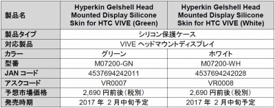 画像ギャラリー No.007のサムネイル画像 / アスク，HYPERKIN製のVRヘッドマウントディスプレイ用周辺機器を取り扱い開始