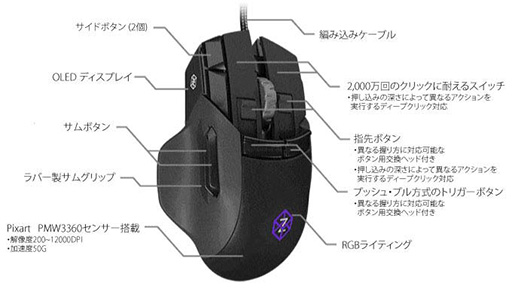 画像ギャラリー No.002のサムネイル画像 / 空中で傾けて操作できるゲーマー向けマウス「Swiftpoint Z」が,クラウドファンディング方式で国内先行販売スタート