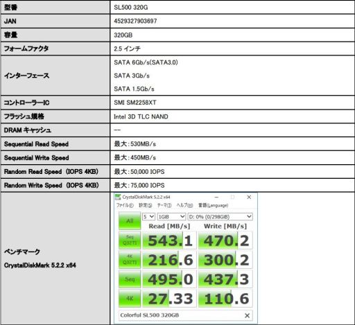 画像ギャラリー No.002のサムネイル画像 / リンクス,Colorful製のSATA 6Gbps接続型SSDを発売。Silicon Motion製コントローラ搭載で容量320GB