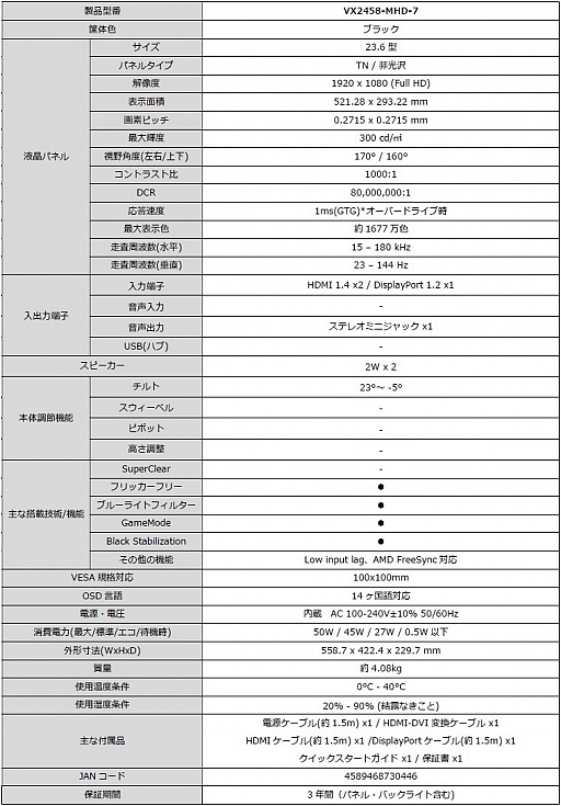 画像ギャラリー No.013のサムネイル画像 / ViewSonic,144Hz駆動で税込1万9980円の23.6型液晶ディスプレイをドスパラ限定で発売