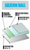 画像ギャラリー No.012のサムネイル画像 / ビット・トレード・ワン,マウスボタンやパームレスト部分に貼る滑り止めシールとエンボス加工を施したマウスソールを発売