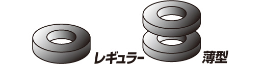 画像ギャラリー No.004のサムネイル画像 / ビット・トレード・ワン，アナログスティックの軸に取り付けてエイムをしやすくするというリング型アダプタを発売
