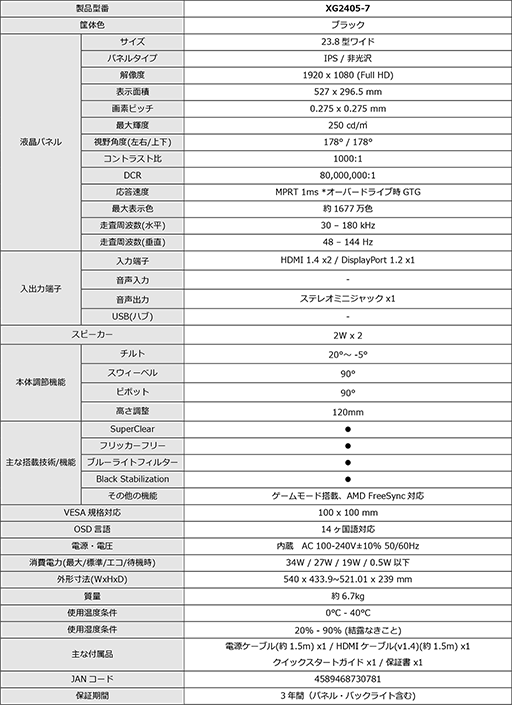 画像ギャラリー No.009のサムネイル画像 / ViewSonic,144Hz&FreeSync対応の23.8型フルHD液晶ディスプレイをドスパラ限定で発売