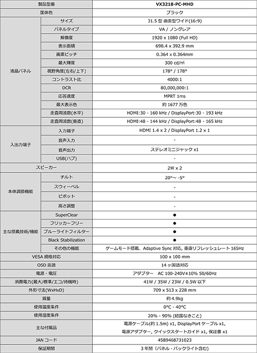 画像ギャラリー No.011のサムネイル画像 / ViewSonic，31.5型で165Hz表示対応のフルHD湾曲ディスプレイを発売