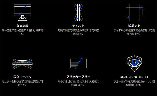 画像ギャラリー No.007のサムネイル画像 / ViewSonic，240Hz表示＆FreeSync対応のゲーマー向け23.8型フルHDディスプレイを発売