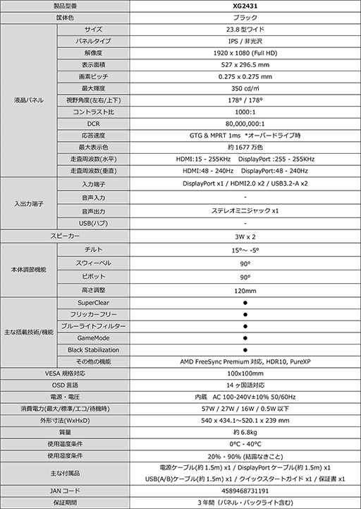 画像ギャラリー No.008のサムネイル画像 / ViewSonic，240Hz表示＆FreeSync対応のゲーマー向け23.8型フルHDディスプレイを発売