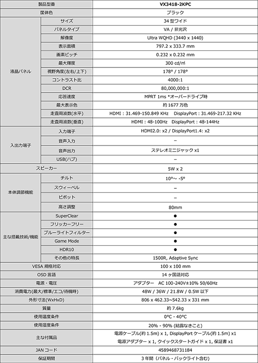 画像ギャラリー No.013のサムネイル画像 / ViewSonic，34インチ，3440×1440ドットで144Hz表示対応のゲーマー向け湾曲型液晶ディスプレイを発売