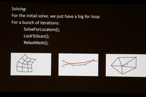 画像ギャラリー No.014のサムネイル画像 / ［GDC 2014］次世代のキャラクターアニメーションはこうなる。フェイシャルキャプチャを用いたプロシージャル処理の実際