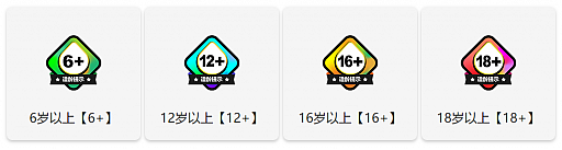 画像ギャラリー No.001のサムネイル画像 / 中国の「ゲーム適齢提示」の全貌。4種類に分けられた年齢層の,それぞれにおいて許されること,許されないこと