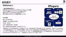 画像ギャラリー No.004のサムネイル画像 / 定義があいまいな状態でバズワード化する“メタバース”。近年の動向やマーケティングの導入事例などが語られた2講演をレポート