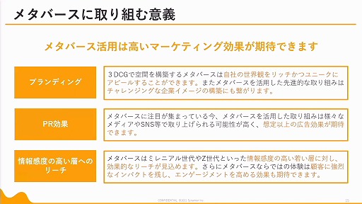 画像ギャラリー No.027のサムネイル画像 / 定義があいまいな状態でバズワード化する“メタバース”。近年の動向やマーケティングの導入事例などが語られた2講演をレポート