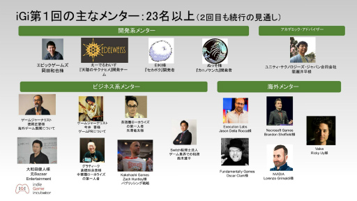 画像ギャラリー No.009のサムネイル画像 / インディーズゲーム開発者をサポートする「iGi indie Game incubator」第2期が始動。キーパーソンに第1期の成果,第2期の展望を聞いた
