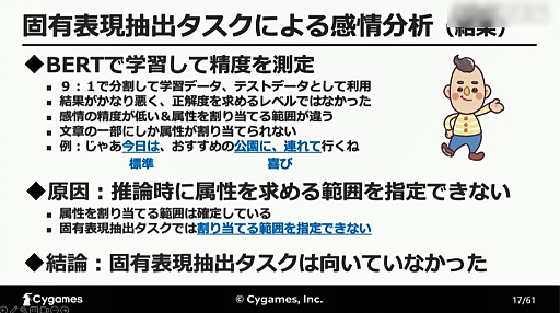 画像ギャラリー No.007のサムネイル画像 / ［CEDEC 2023］AIが「感情を読み取る」ことは可能なのか。自然言語処理と音声解析によるアプローチが解説されたCygamesのセッション