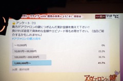 「『アヴァロンの鍵』20周年記念トークライブ with 魔導の世界へようこそ！ -同窓会-」レポート。配信＆録画NGのイベントで語られた当時の裏話とは……？